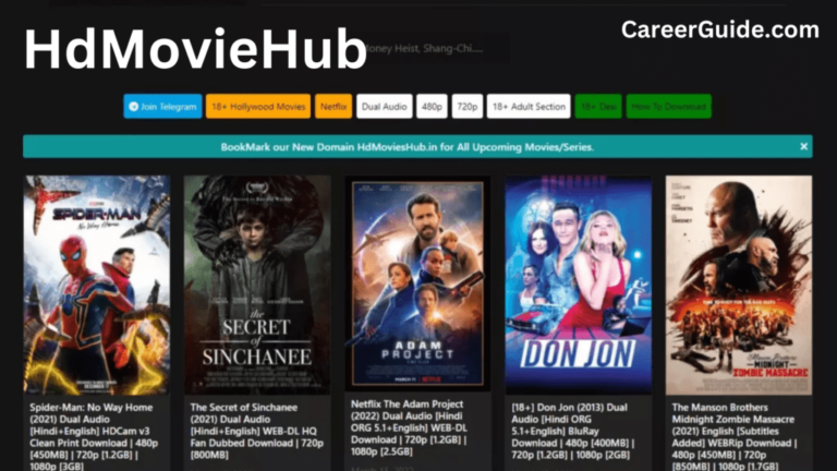 A Comprehensive Guide to HDMoviesHub: Your Ultimate Movie Destination