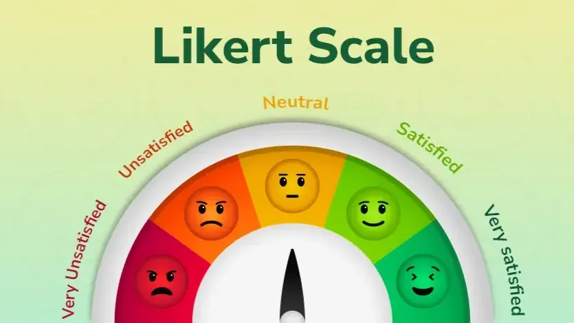 5-Point Likert Scale